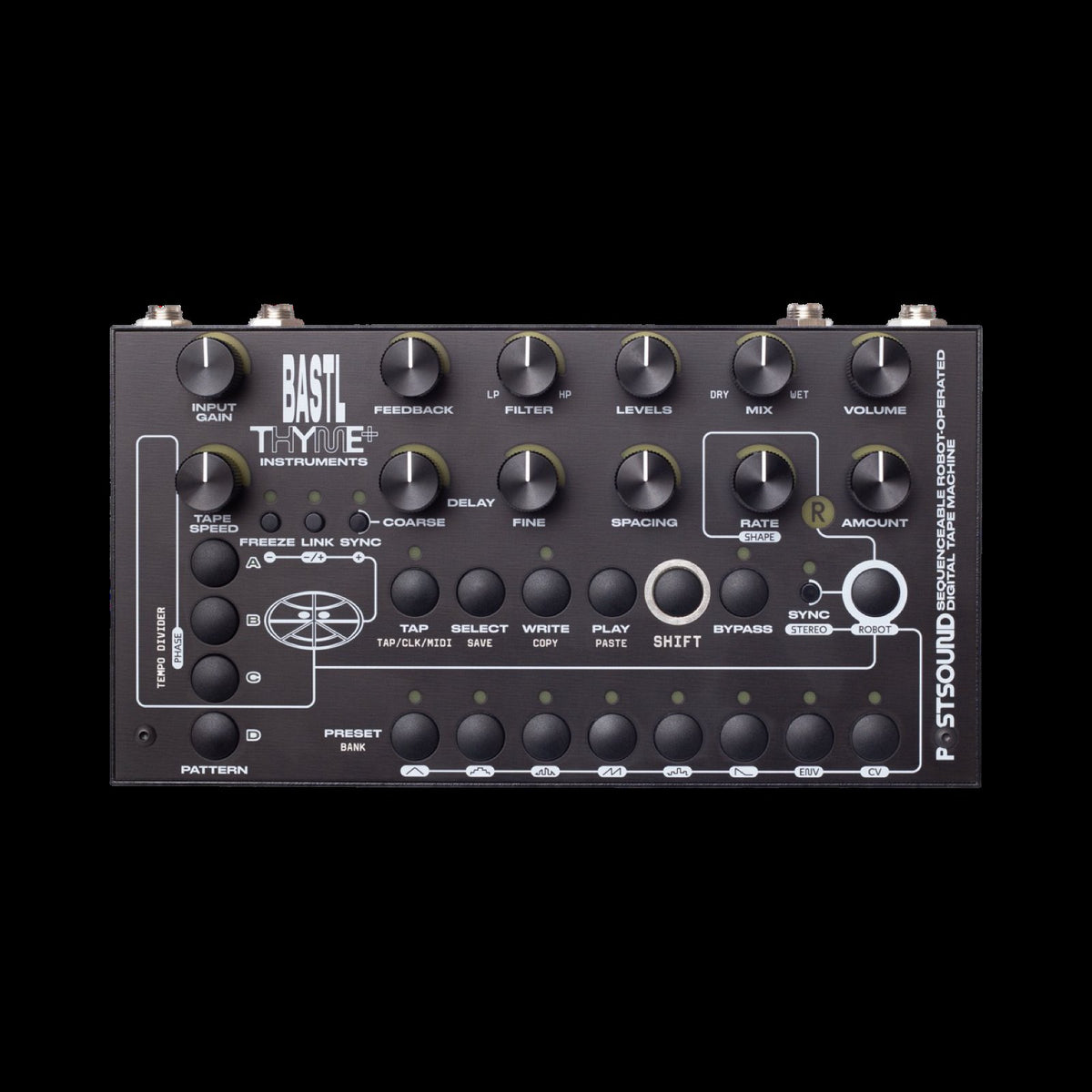 Bastl Instruments